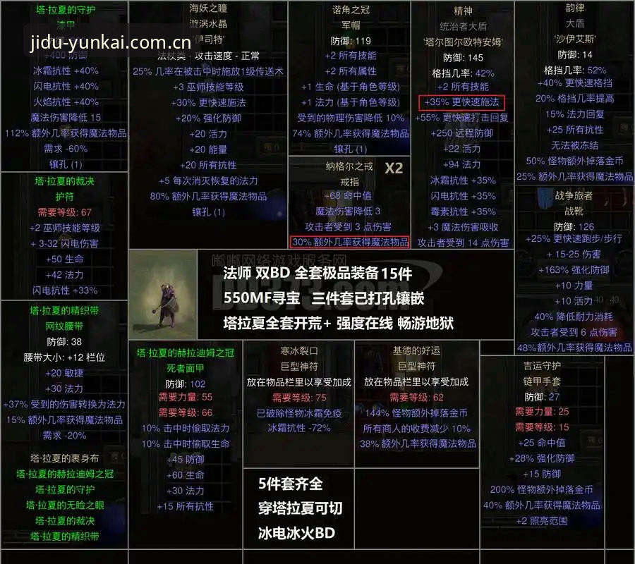 L393赛季数据详解：别再被假排名骗了