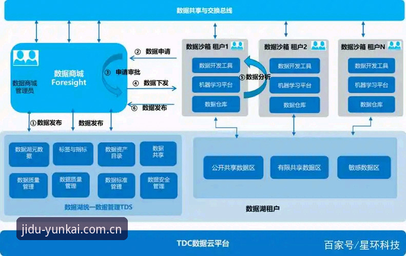 云开官网新版首页实用指南：L393赛季数据与移动端体验全解析